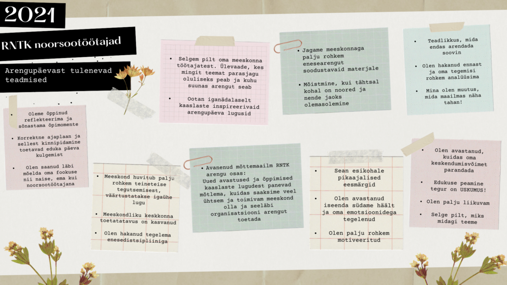 Mind Map Brainstorm