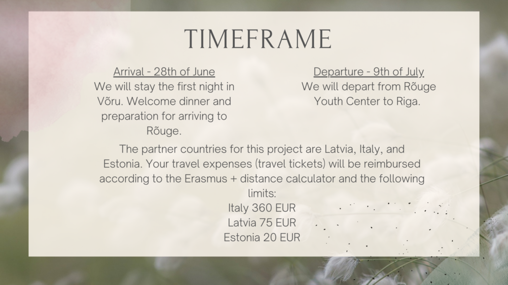 Timeframe