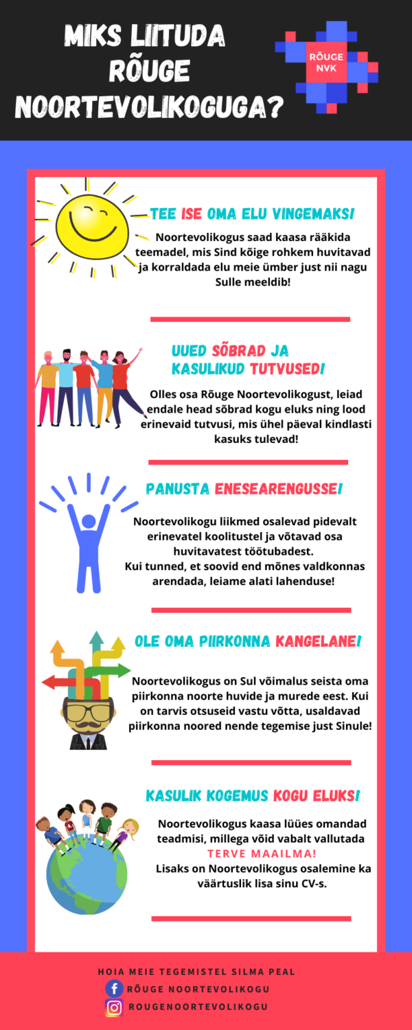 noortevolikogu_info