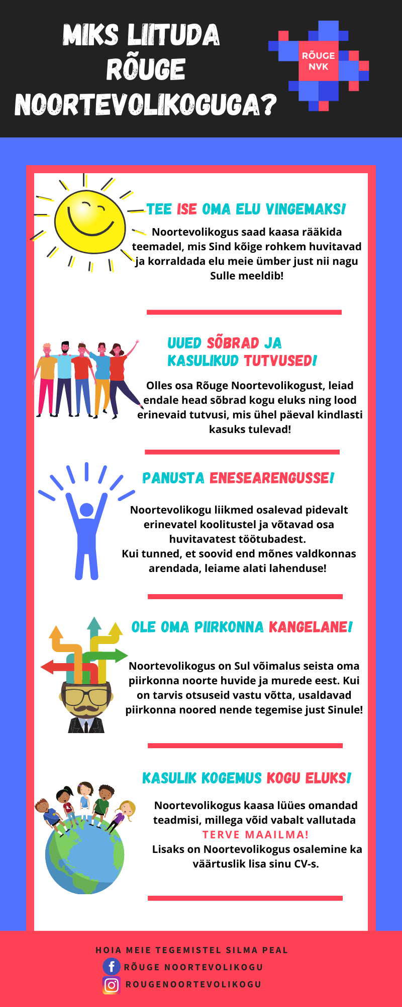 noortevolikogu_info