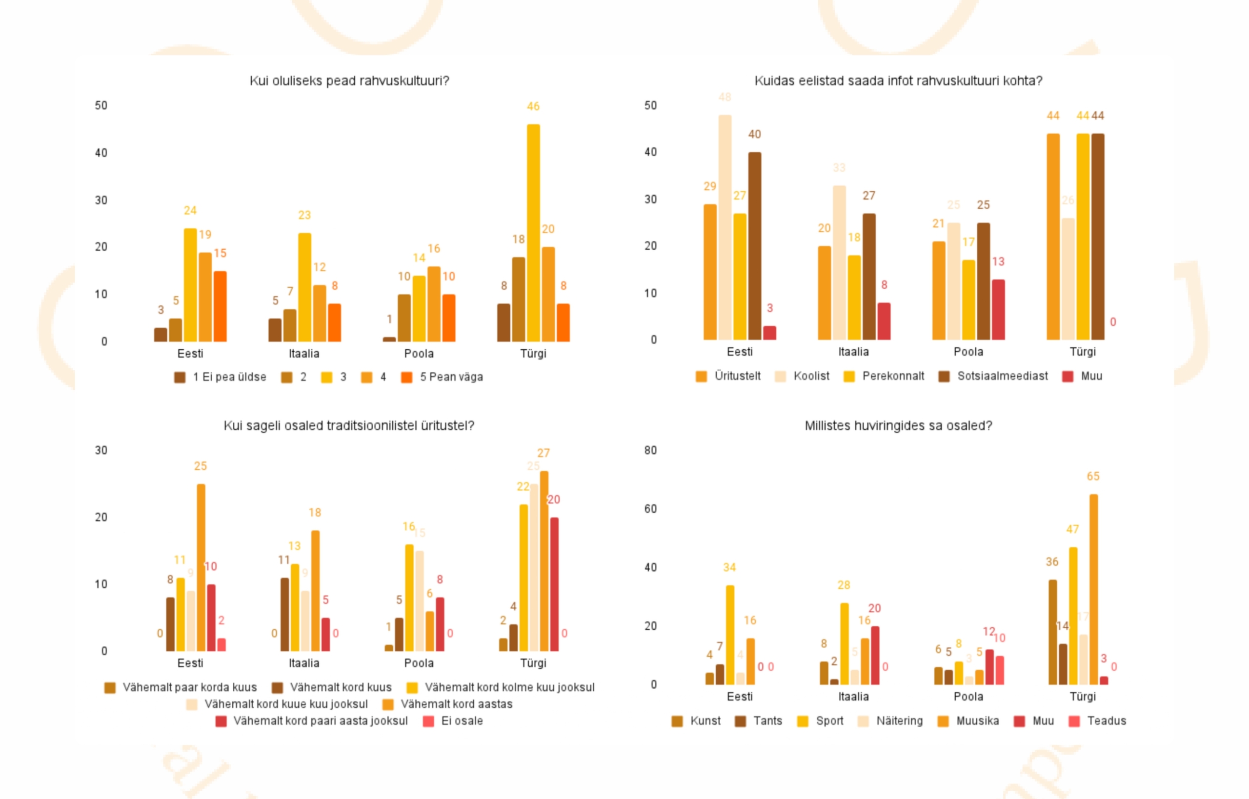 Infograph_picture_format